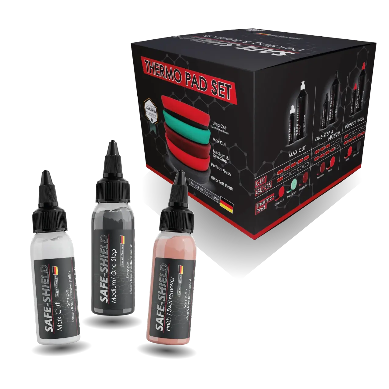 5er Polierpad Box + Polituren Probe-Set 3x 45ml