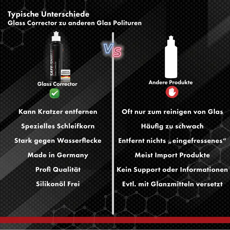 unsere glas politur im vergleich zu anderen